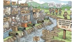 BGN Tegur 52 Dapur MBG Di Purwakarta : Operasional Dihentikan Sementara ?