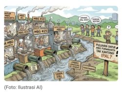 BGN Tegur 52 Dapur MBG Di Purwakarta : Operasional Dihentikan Sementara ?